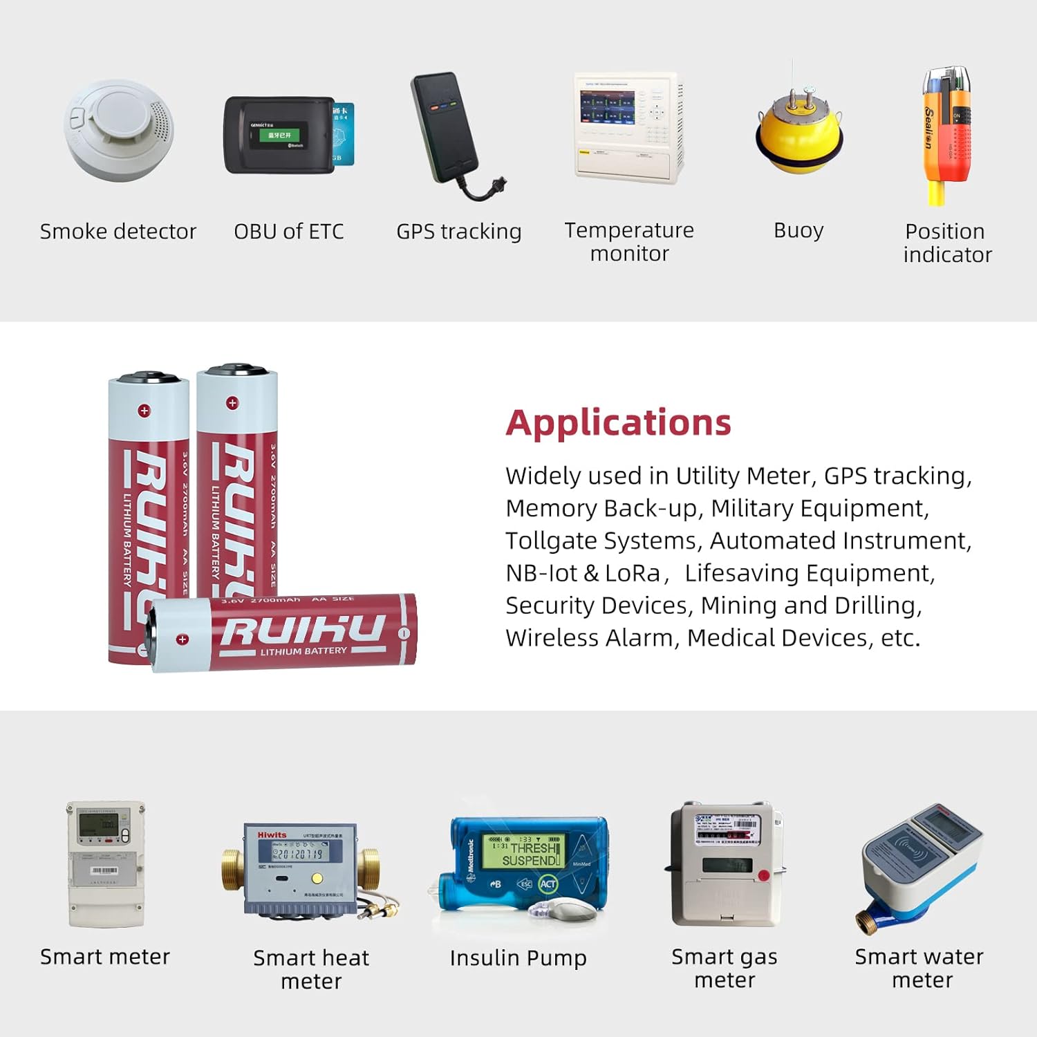 Paquete de 8 baterías de litio ER14505 LS14500 de 3.6 V, tamaño AA 2700 mAh batería de cloruro de tionilo de litio (Li-SOCl2) certificado