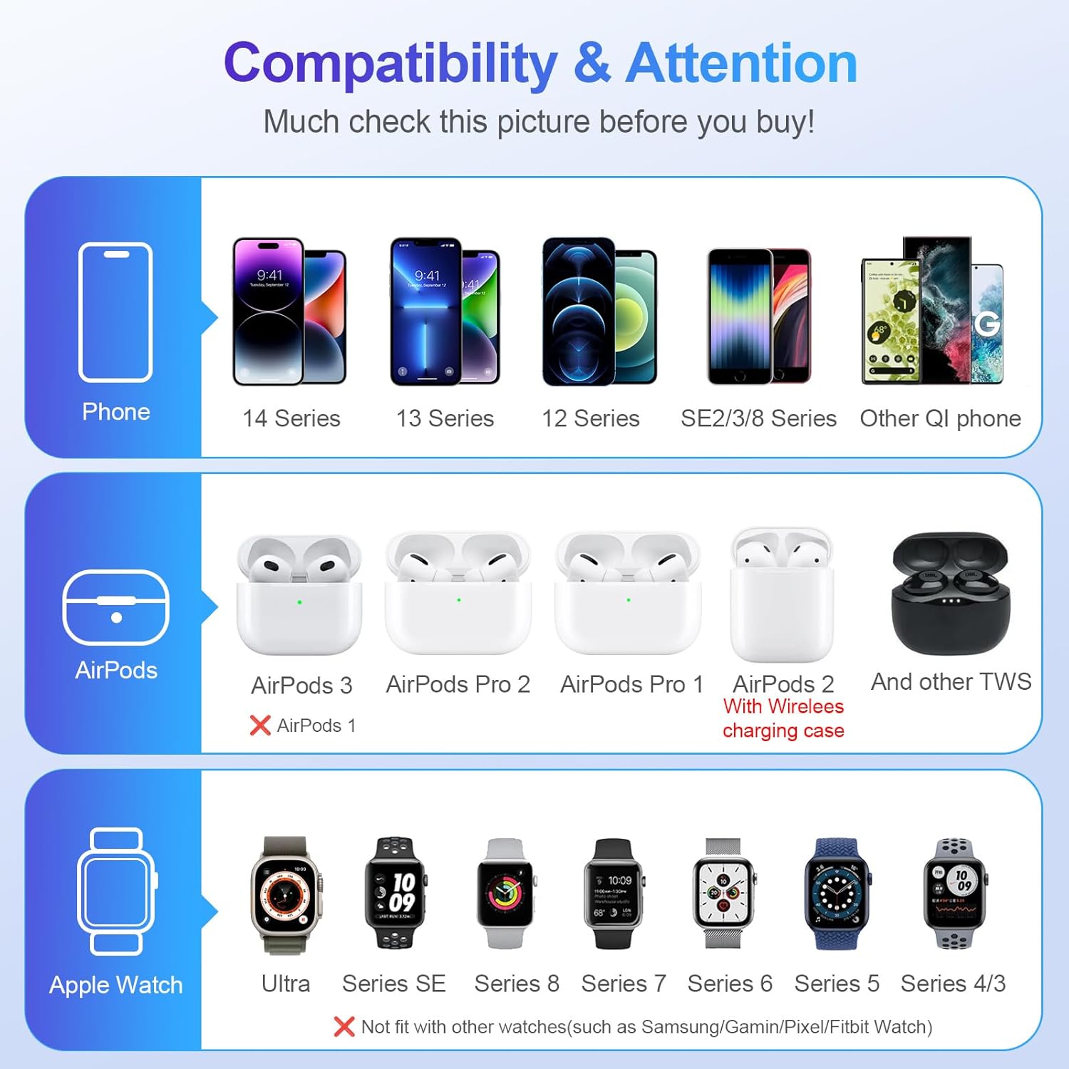 Cargadores inalámbricos para teléfono celular, estación de carga 3 en 1 para múltiples dispositivos para iPhone 15 14 13 12 11 Pro Max XR XS 8 Plus,