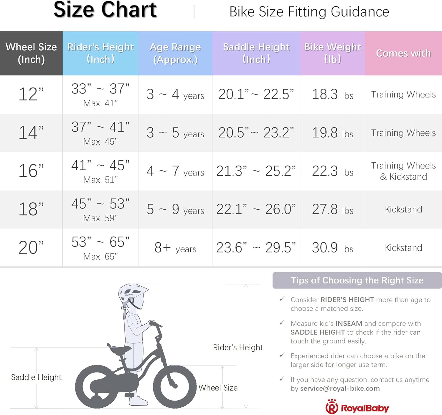 Royalbaby Stargirl – Bicicleta infantil para niñas de 12, 14, 16, 18, 20 pulgadas, con cesta para edades de 3 a 12 años