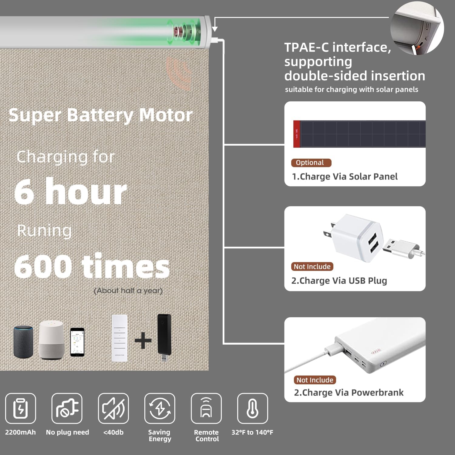 Persianas motorizadas con control remoto Canisteo – Persiana inteligente automática para ventanas 100% opacas, persianas eléctricas funcionan con