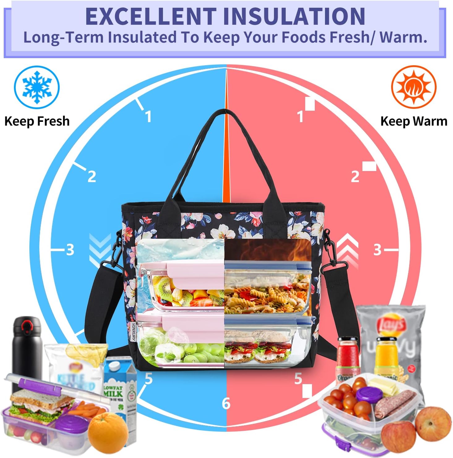 VONXURY – Lonchera térmica para mujer, bolsa de almuerzo grande de alta capacidad con correa de hombro desmontable para el trabajo, universidad,
