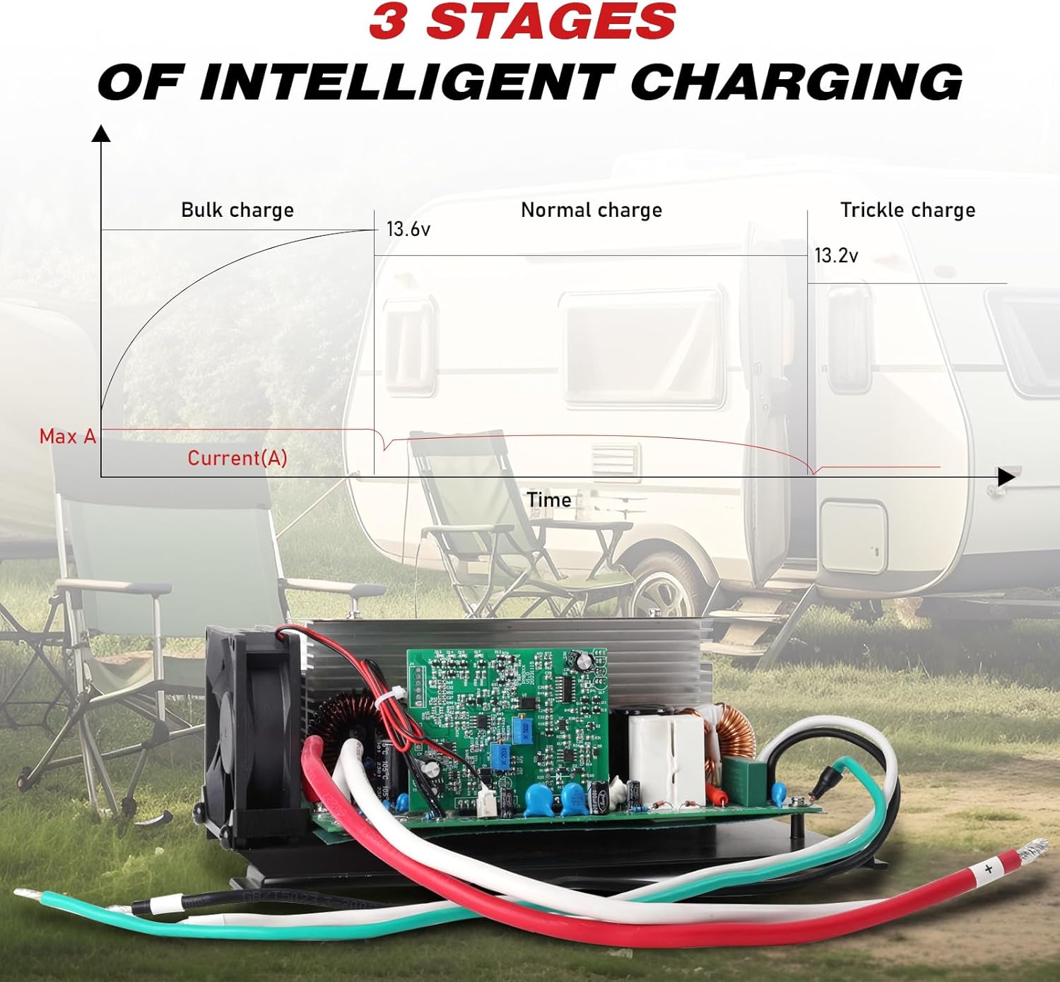 WF-8955-MBA para batería de plomo-ácido RV, 55 amperios para convertidor de potencia WF-8955PEC, carga inteligente de tres etapas de 13.6V,