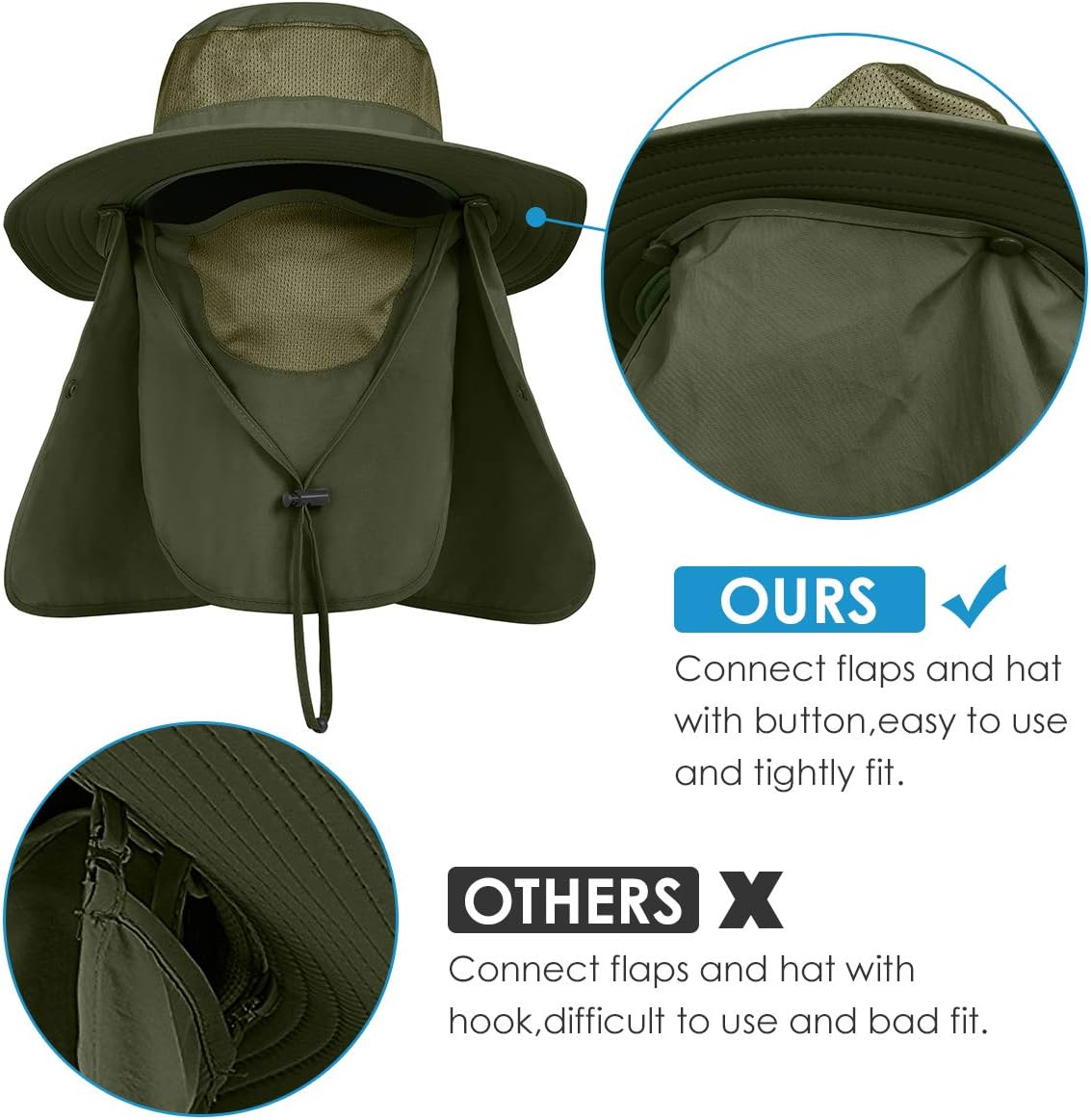 IYEBRAO – Sombrero de sol para hombre al aire libre con solapa para el cuello, protección UV, ala ancha, sombrero de pesca para senderismo, safari,
