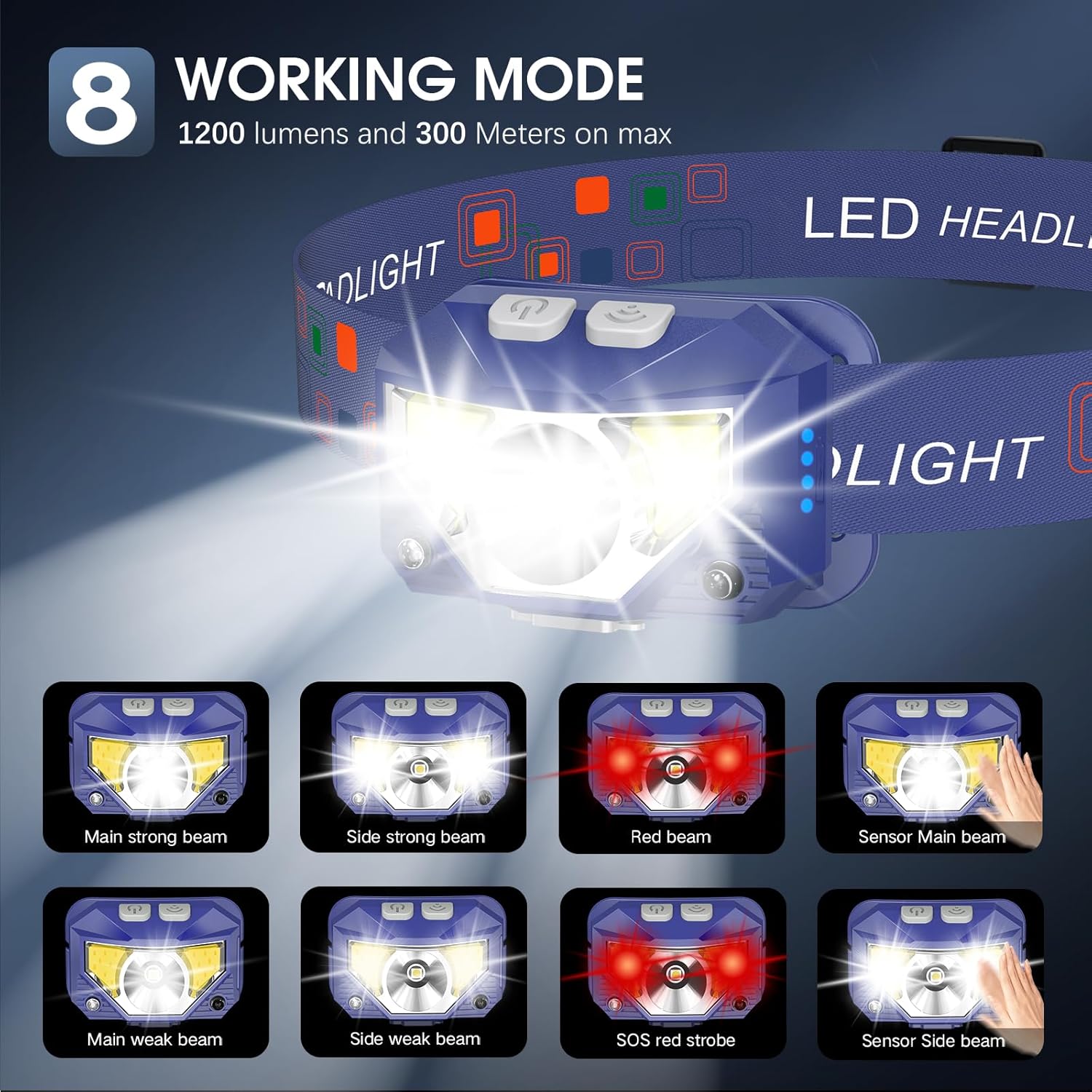 LHKNL Linterna de faro delantero, 1200 lúmenes, linterna LED brillante recargable con luz blanca y roja, paquete de 2 lámparas de cabeza