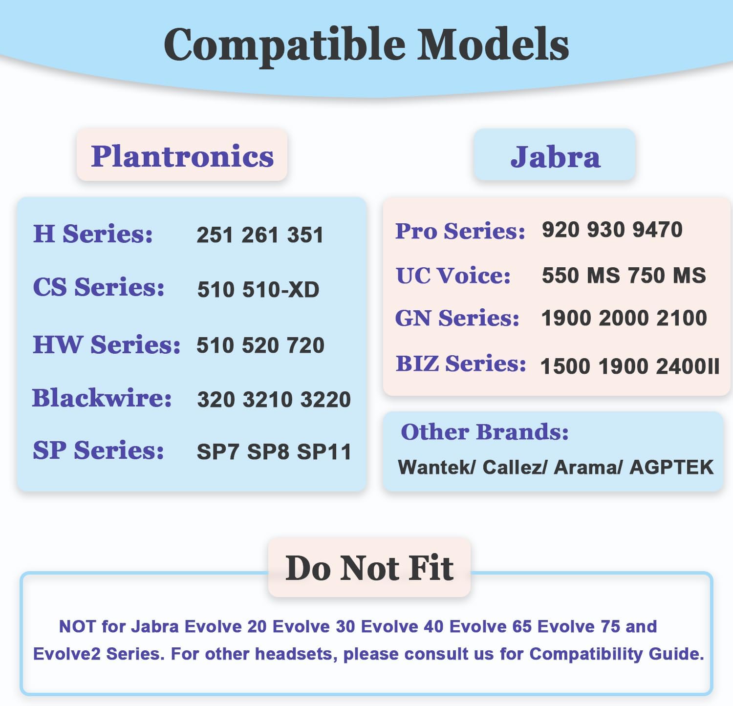 Plantronics – Almohadillas de espuma de repuesto para auriculares Plantronics HW251N HW261N HW510 HW520 Blackwire C320 3210 3220 3320 Jabra PRO 920