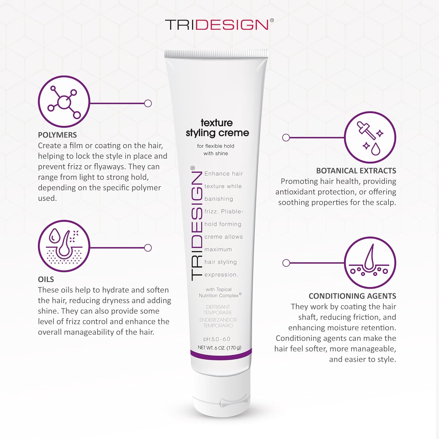TRI Crema para el cuidado del cabello con textura – Producto de peinado – Crema de peinado para cabello encrespado – Para máxima expresión de