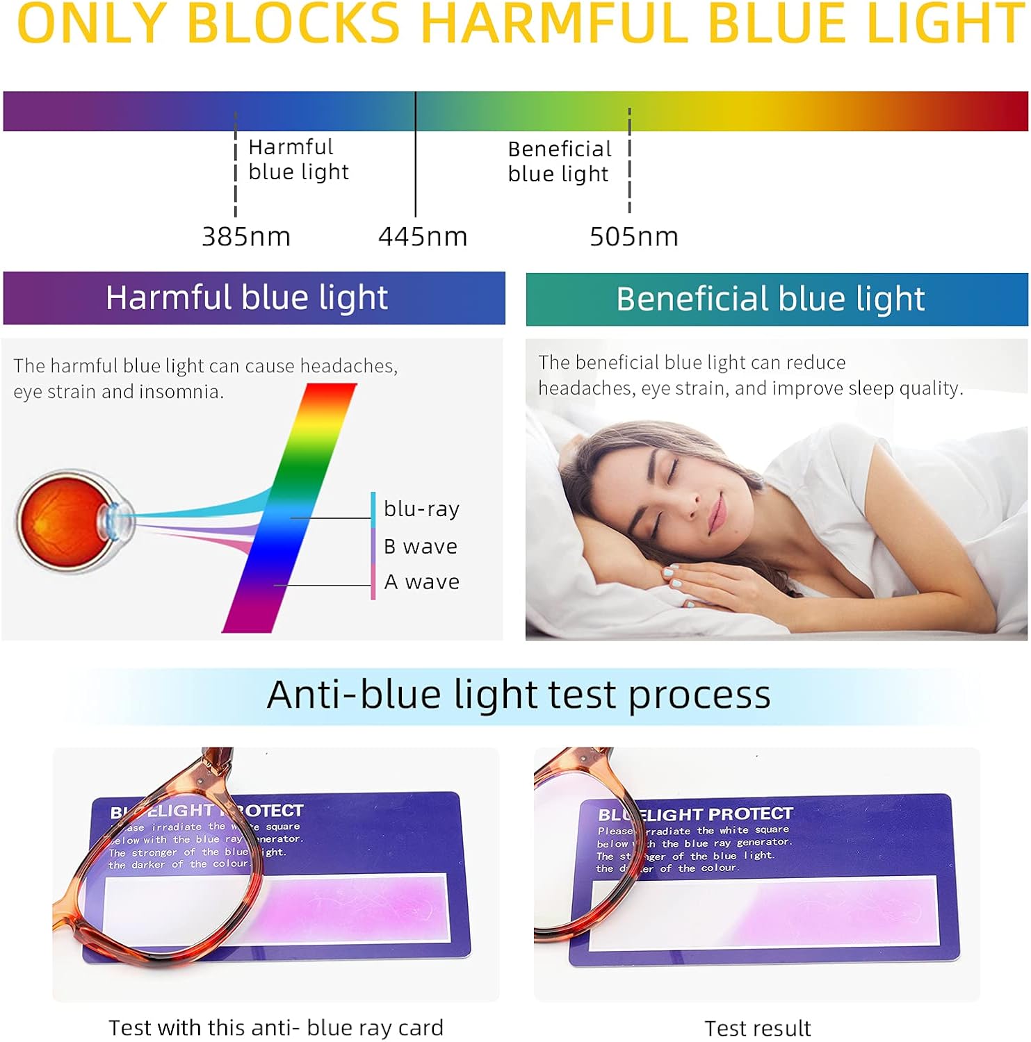 IVNUOYI Paquete de 6 lentes de lectura con bloqueo de luz azul con bisagra de resorte cómoda, para leer frente a la computadora para hombres y