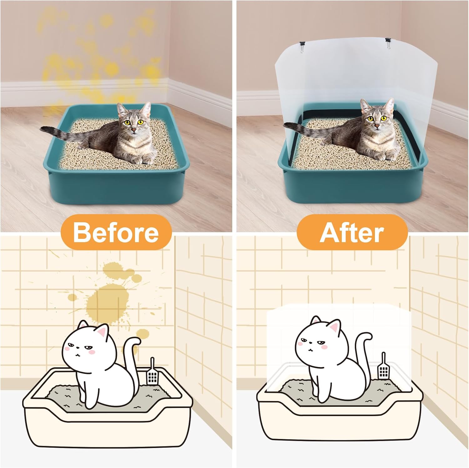 6 protectores de orina para gatos, caja de arena para gatos, protección contra salpicaduras de orina, fácil de limpiar, protectores de privacidad