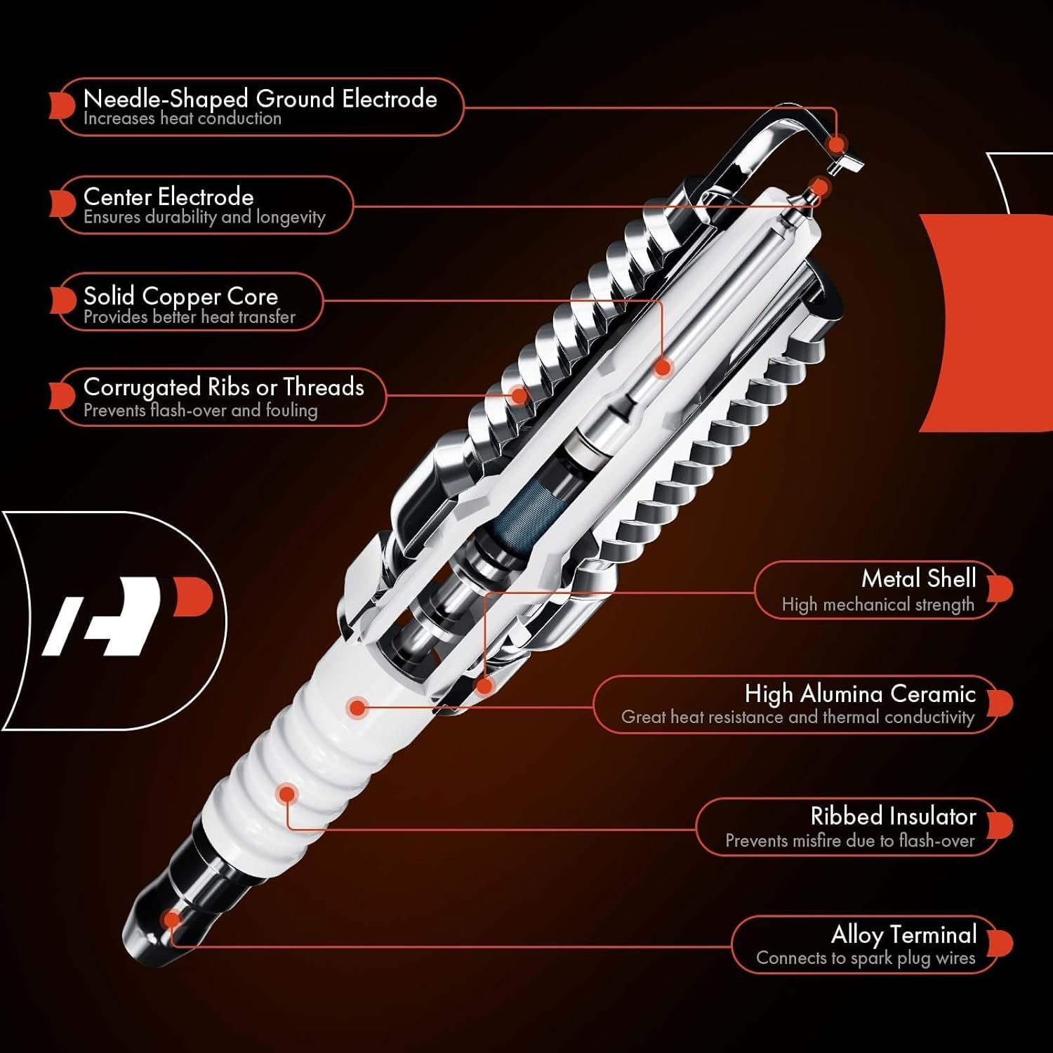 A-Premium 4 bujías de platino iridio compatibles con vehículos Buick, Cadillac, Chevrolet y GMC – Envision, Regal, ATS, CT6, CTS, Equinox, Malibu y