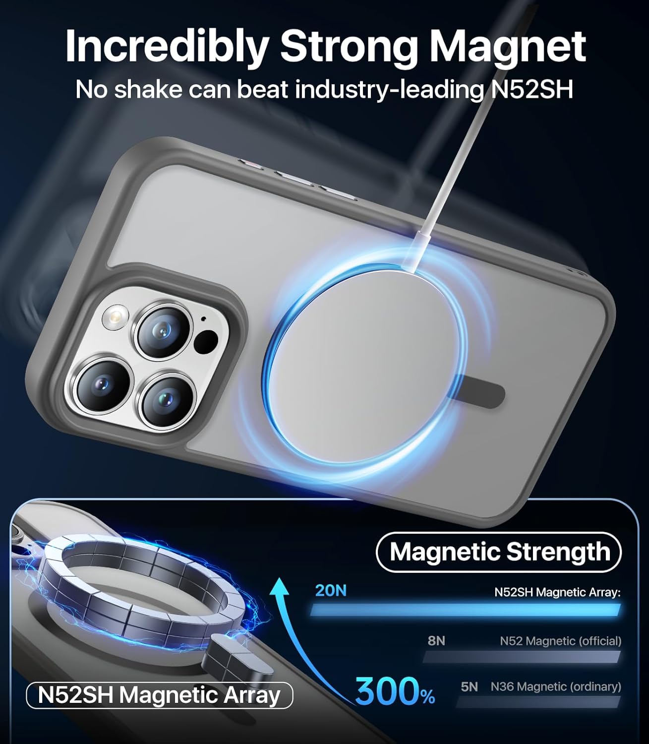 Funda magnética fuerte para iPhone 15 Pro Max, compatible con MagSafe, probada en caídas de grado militar, a prueba de golpes, delgada, translúcida,