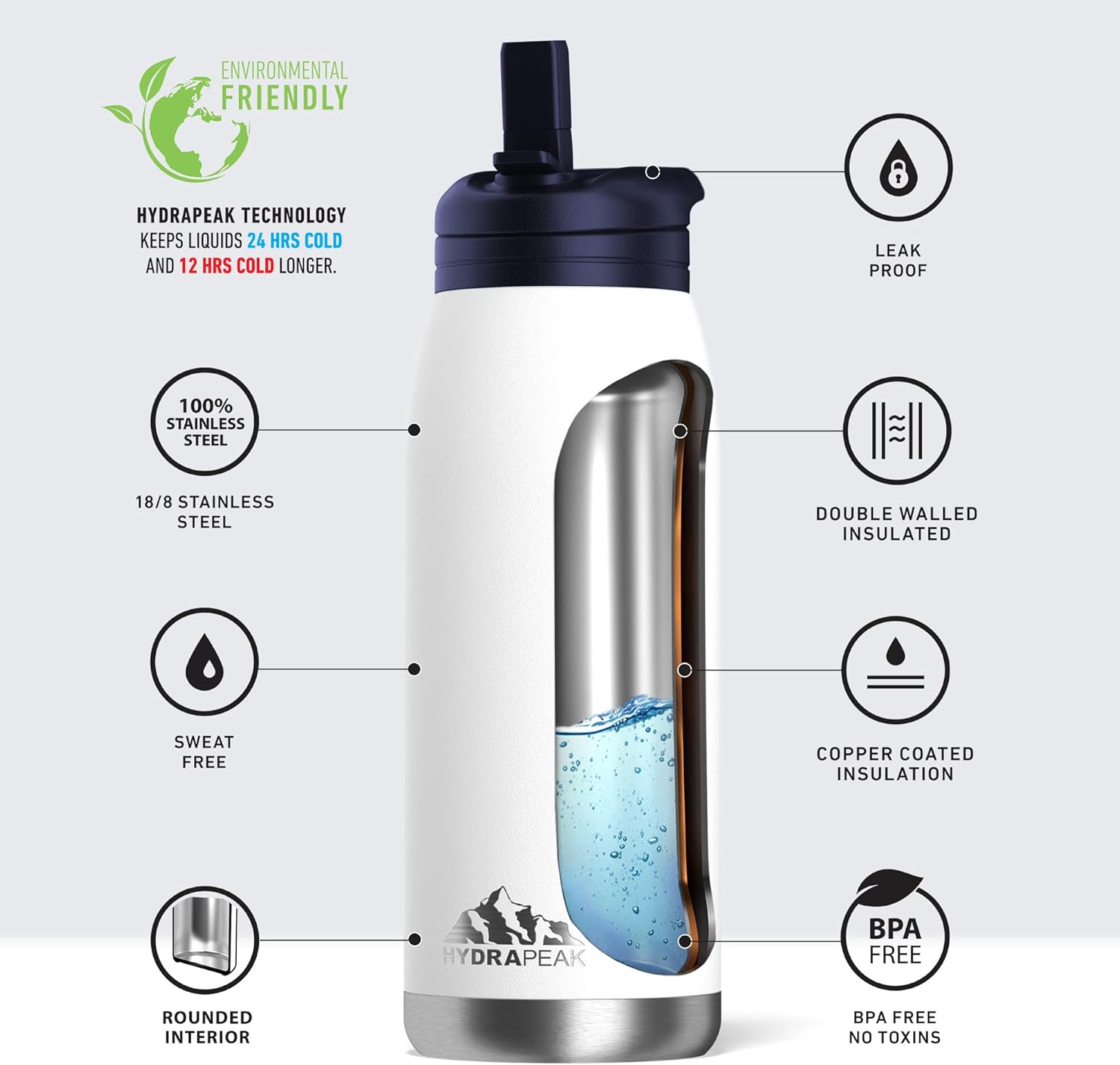 Hydrapeak Flow – Botella de agua aislada de 32 onzas con tapa con popote, botella de agua, botella de agua de metal, botellas de agua aisladas de