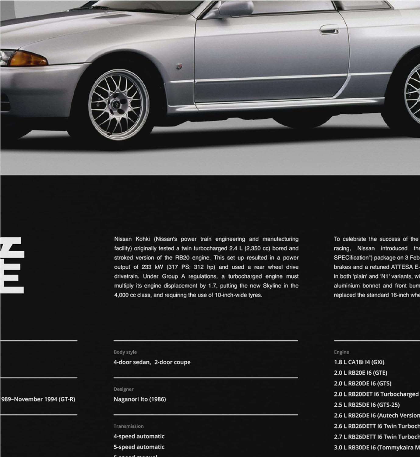 Nissan Skyline R32 – Póster impreso para pared, hecho a mano para paredes del hogar y regalo de novio Turbo (12 x 18 pulgadas (sin marco)