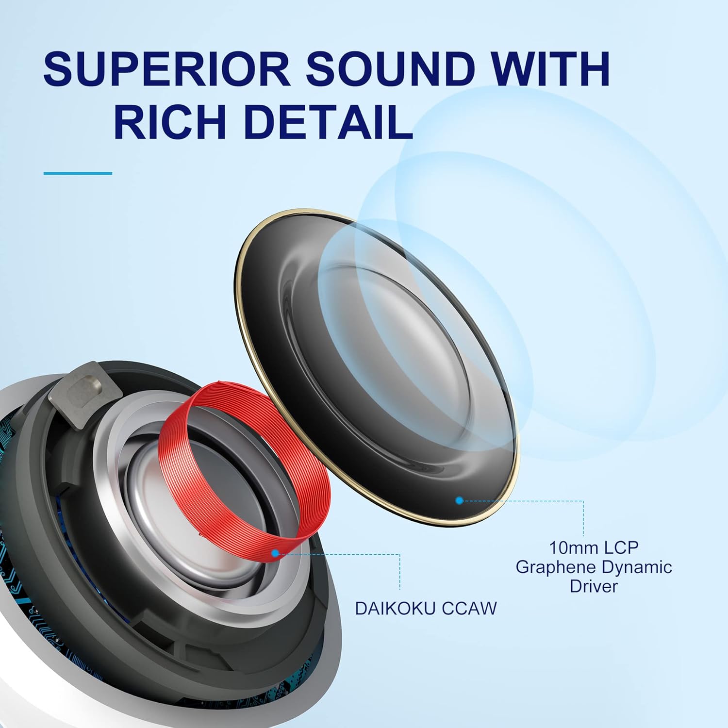 QCY HT05 Auriculares inalámbricos con cancelación activa de ruido multimodo, llamadas mejoradas con IA con 6 micrófonos, ruido antiviento,