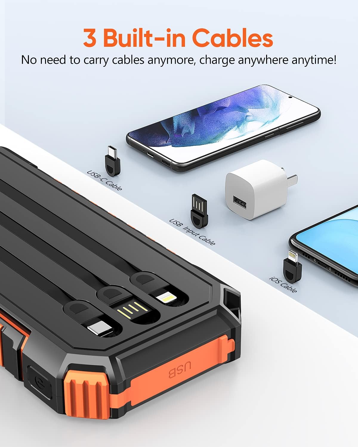 Riapow 26800mAh cargador solar inalámbrico cargador portátil y 27000mAh banco de energía solar con cables