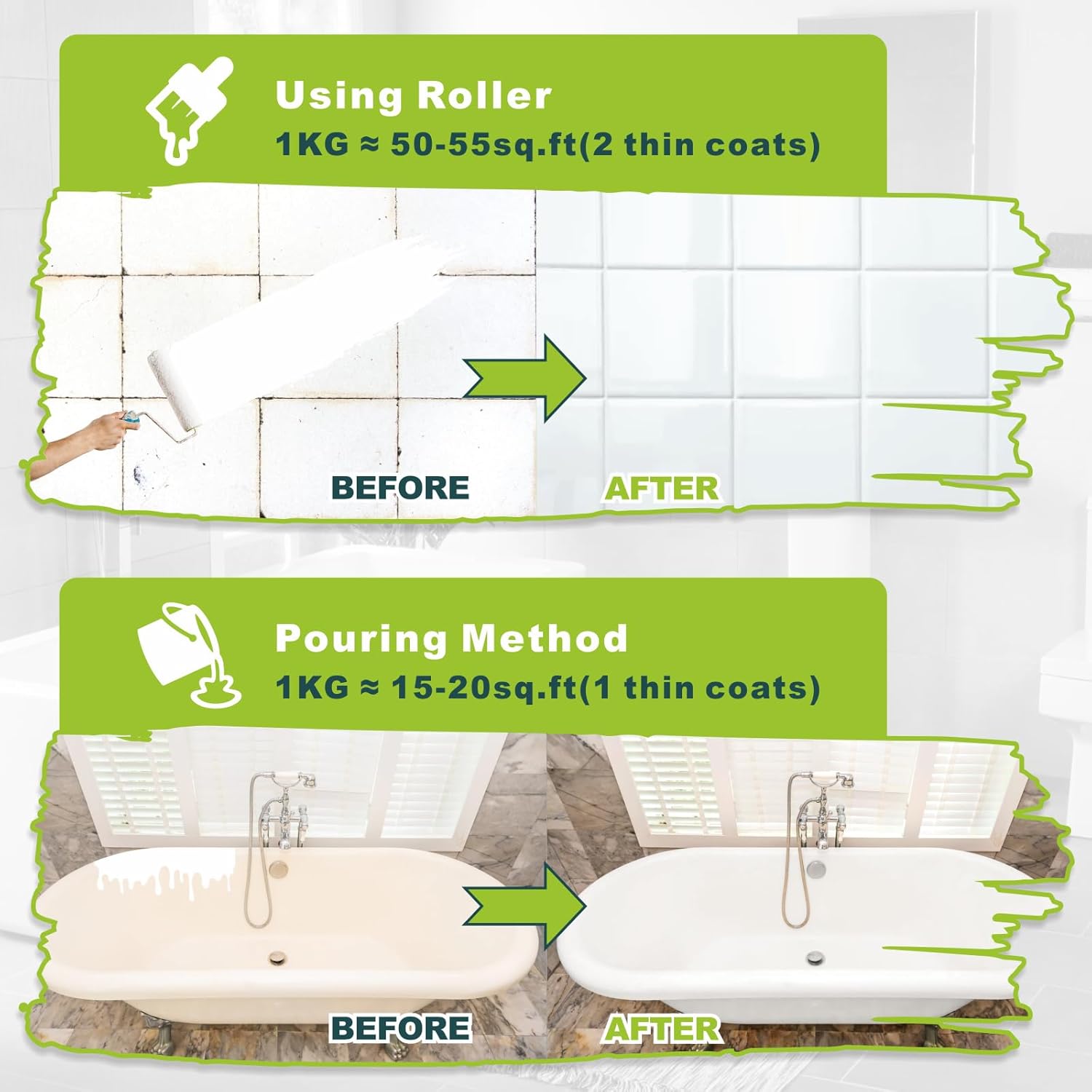 Kit de reacabado de bañera y azulejos, kit de reacabado de bañera blanco con herramientas, revestimiento de bañera y azulejos, revestimiento de