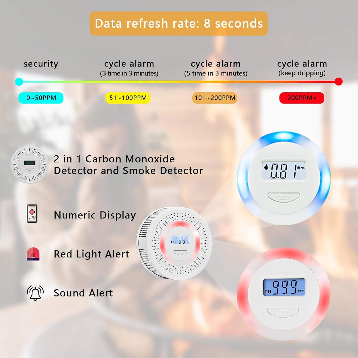 Detector de CO y humo 2 en 1, detectores de monóxido de carbono con botón de pruebareinicio y pantalla LED digital y detectores de alarmas y