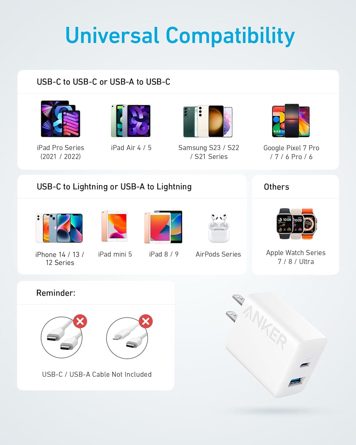 Anker Cargador para iPhone 15, cargador Anker USB C, paquete de 2 cargadores de pared rápidos USB de doble puerto de 20 W, bloque de cargador USB C
