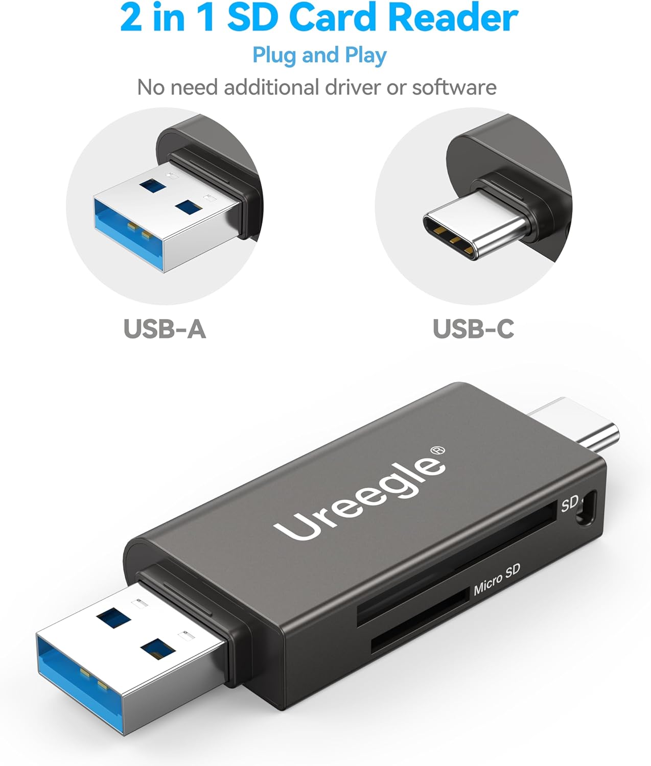 Lector de tarjetas SD, Ureegle USB 3.0 y adaptador de lector de tarjetas de memoria USB C con doble conector, lector micro SD para Mac, computadora,