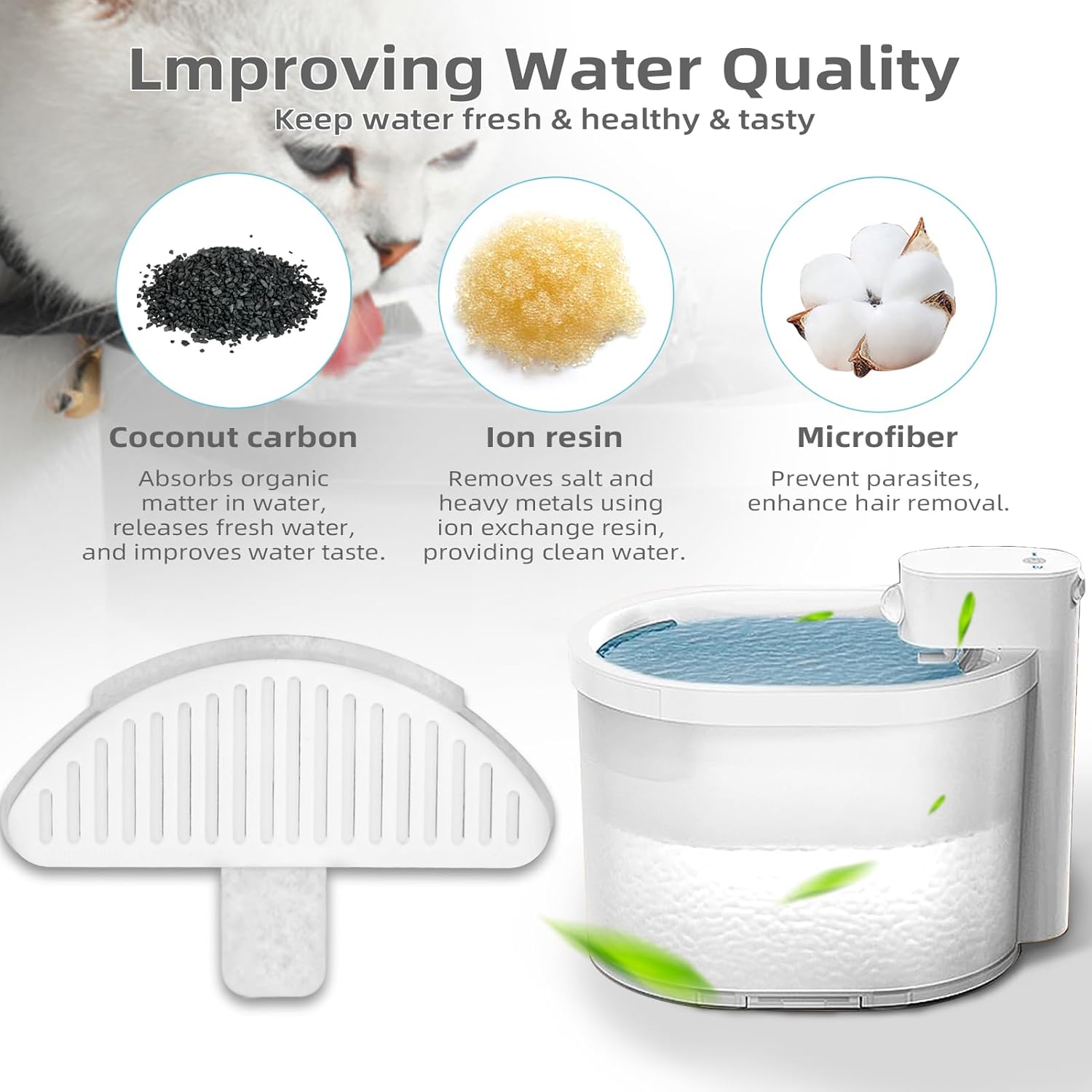 Paquete de 3 filtros de fuente de agua para gatos compatibles con dispensador de agua para gatos, fuente de agua para gatos de 67 onzas2 litros,