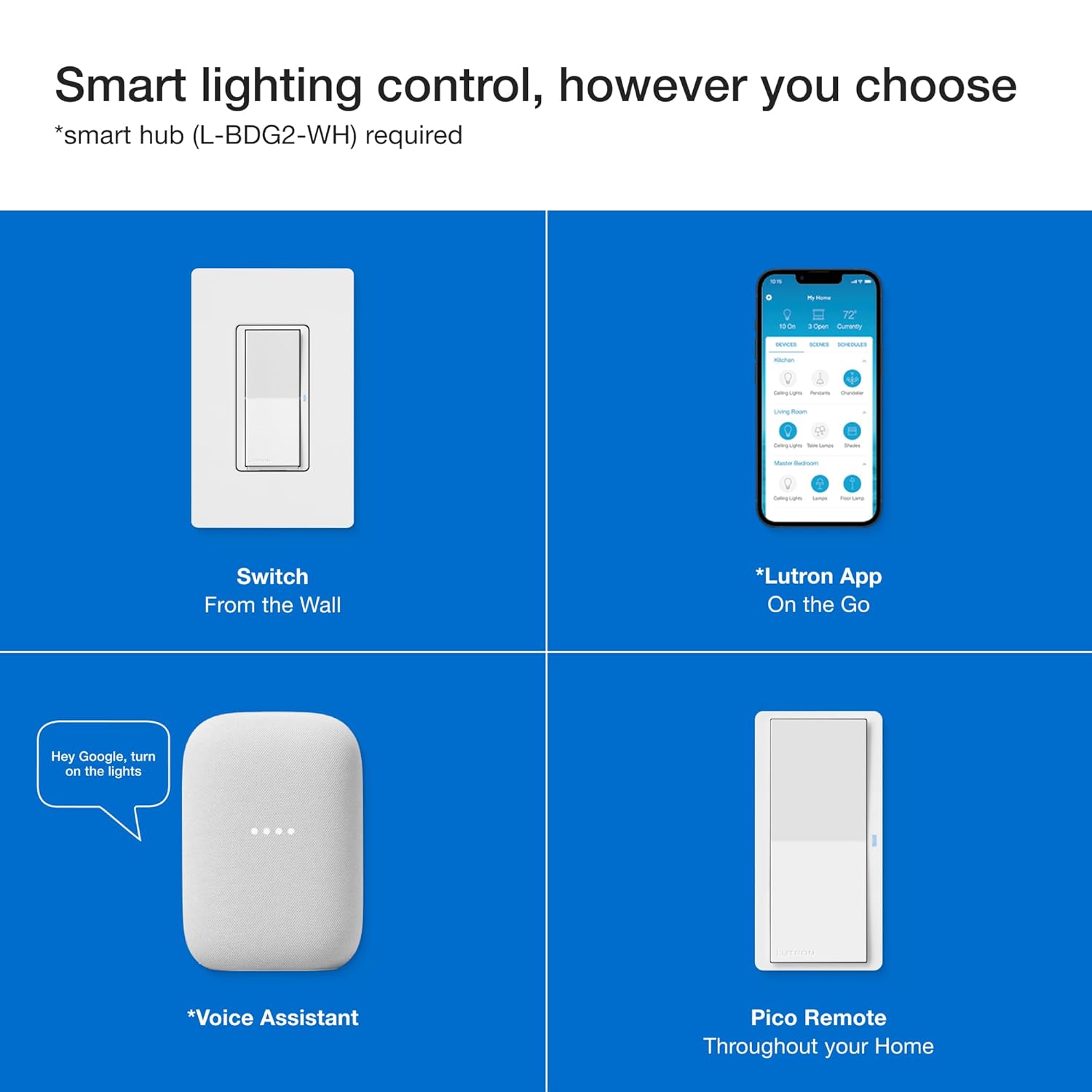 Lutron Claro – Kit de interruptor inteligente de 3 vías con control remoto Pico Paddle y etiquetas adhesivas de alambre, funciona con Alexa, Apple