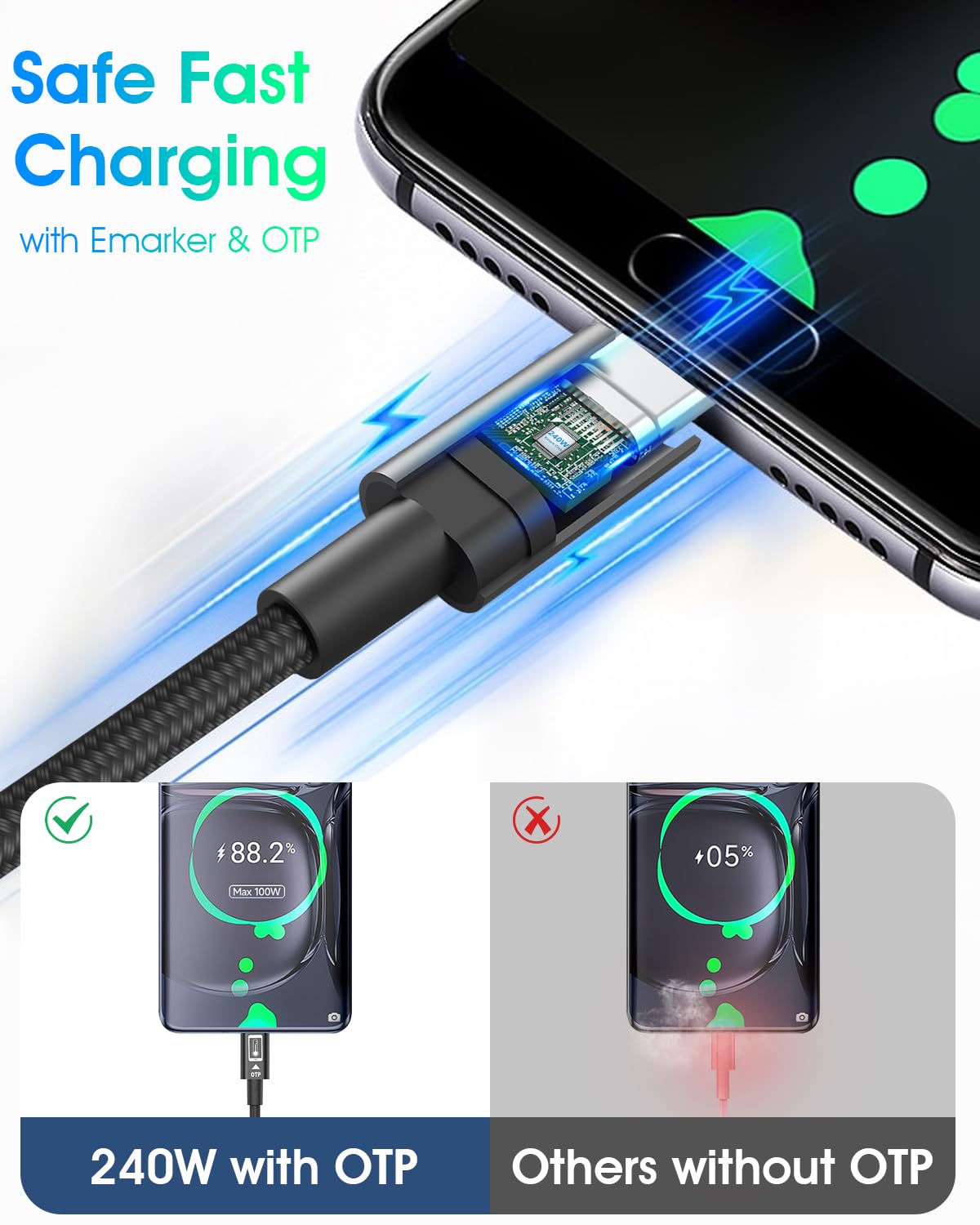 Cable USB-C a C PD 3.1 de 240 W, carga rápida de 48 V5 A, mini interruptor OTP, trenzado de nailon, compatible con S23S22S21, MacBookProAir, iPad,