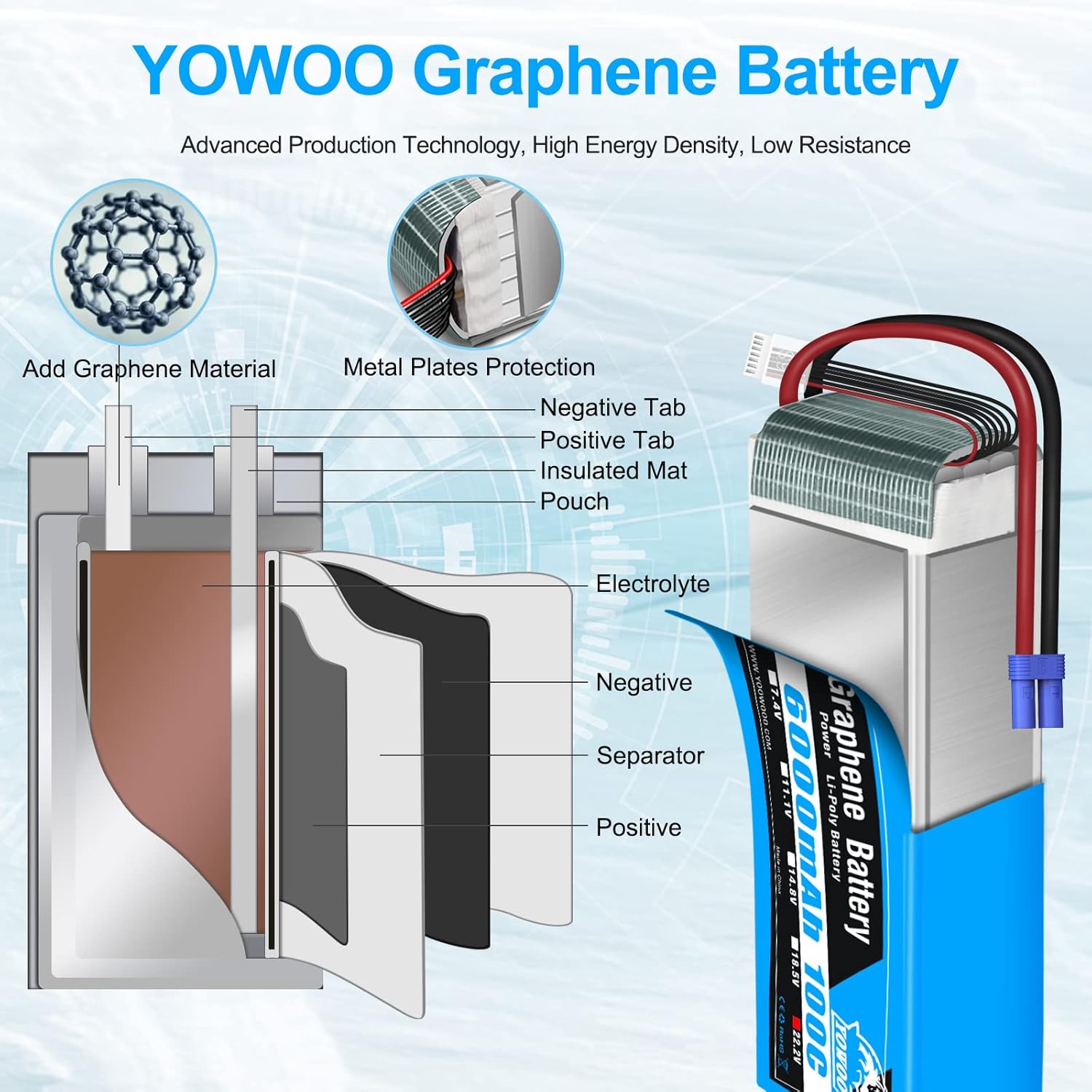 Yowoo 6S 100C 6000mAh 22.2V Lipo Batería con EC5 Plug RC Graphene Lipo para Arrma Mojave EXB Mikado LOGO500 Align T-REX550 600GAUI X5 Outrage 550