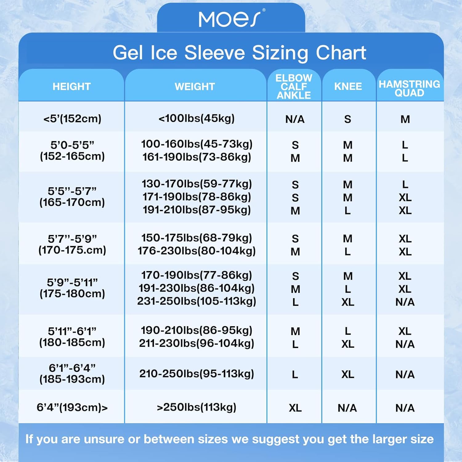 MOES Paquete de hielo para codo y rodilla, manga fría de gel reutilizable para rodilla, codo, tobillo, pantorrilla, envoltura fría flexible para