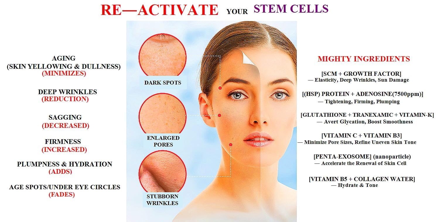 WHITESILK T1(SS) COLLAGEN 100 INSTANT Reverse Lift Facial Toning Peel Off Mascarilla facial para una piel más firme, húmeda y brillante con colágeno
