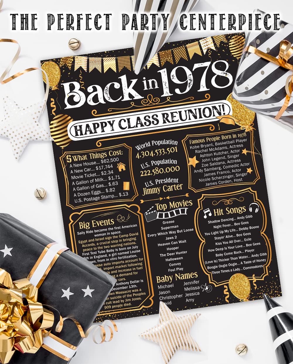 47th High School Reunion (Forty-seven) Decoration in Gold – Remembering The Year – Class of 1978-11×14 Unframed Poster – Perfect Party Decor and Gift