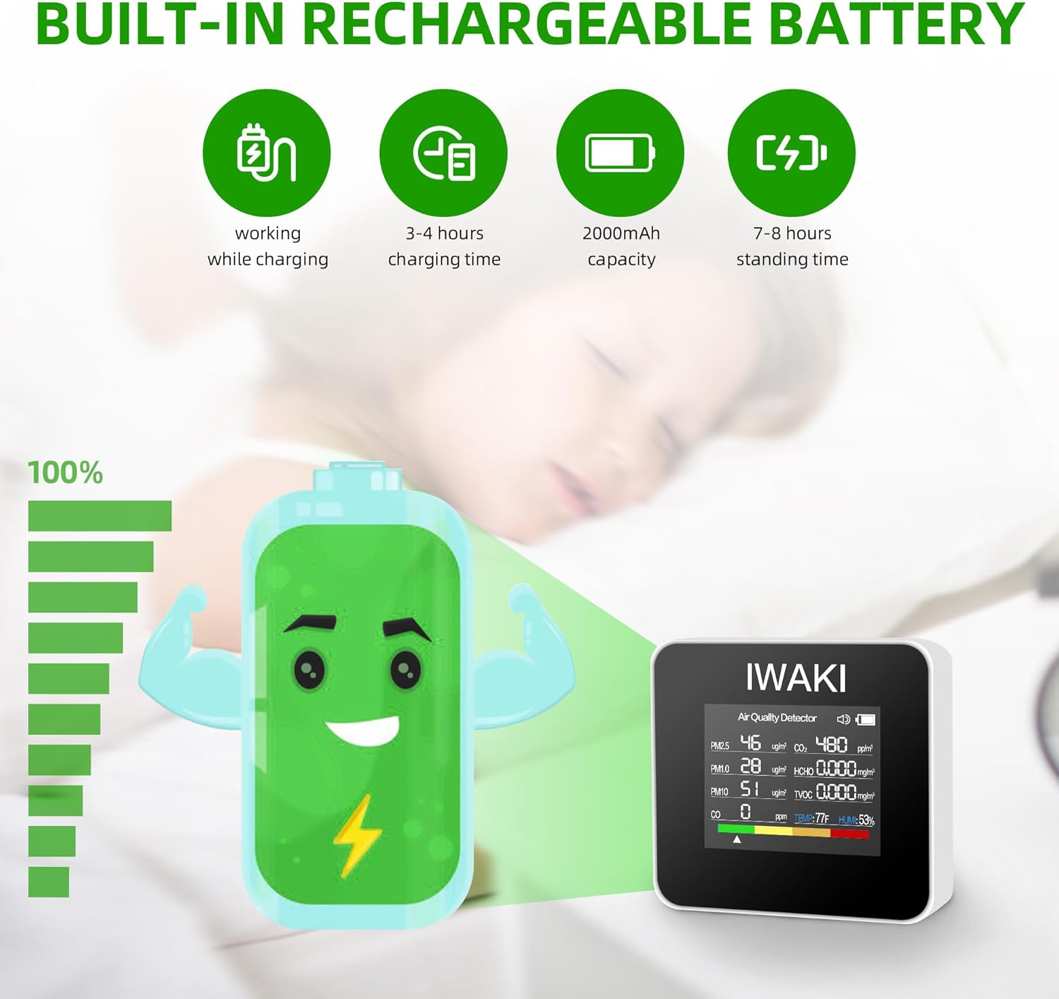 iwaki Detectores de monóxido de carbono 9 en 1 Monitor portátil de CO detecta monóxido de carbono (CO) Medidas CO2 PM2.5 TVOC HCHO PM1.0 PM10 para