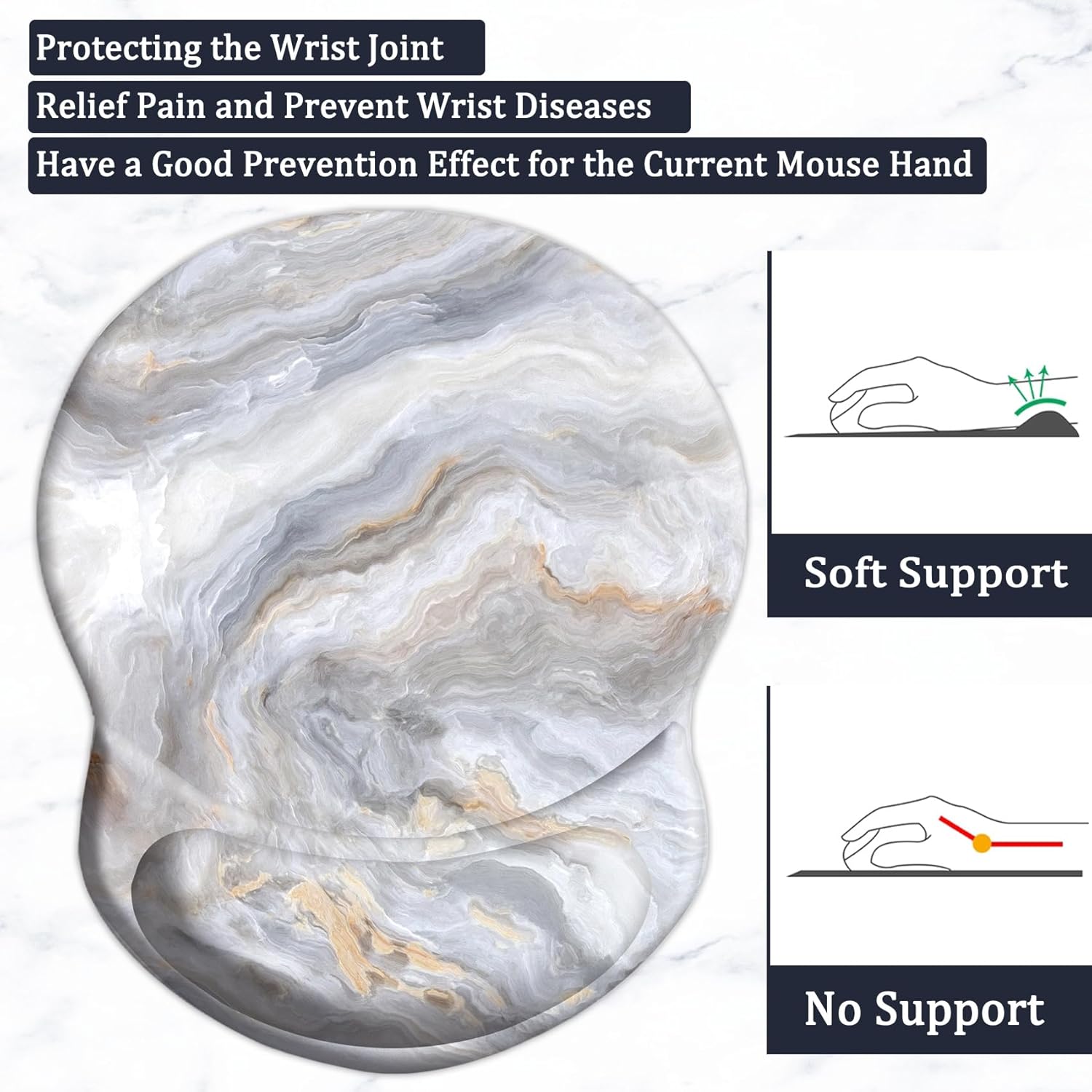 Alfombrilla de mouse con soporte, ergonómica para aliviar el dolor, cómoda alfombrilla para mouse para computadora, reposamuñecas con base de