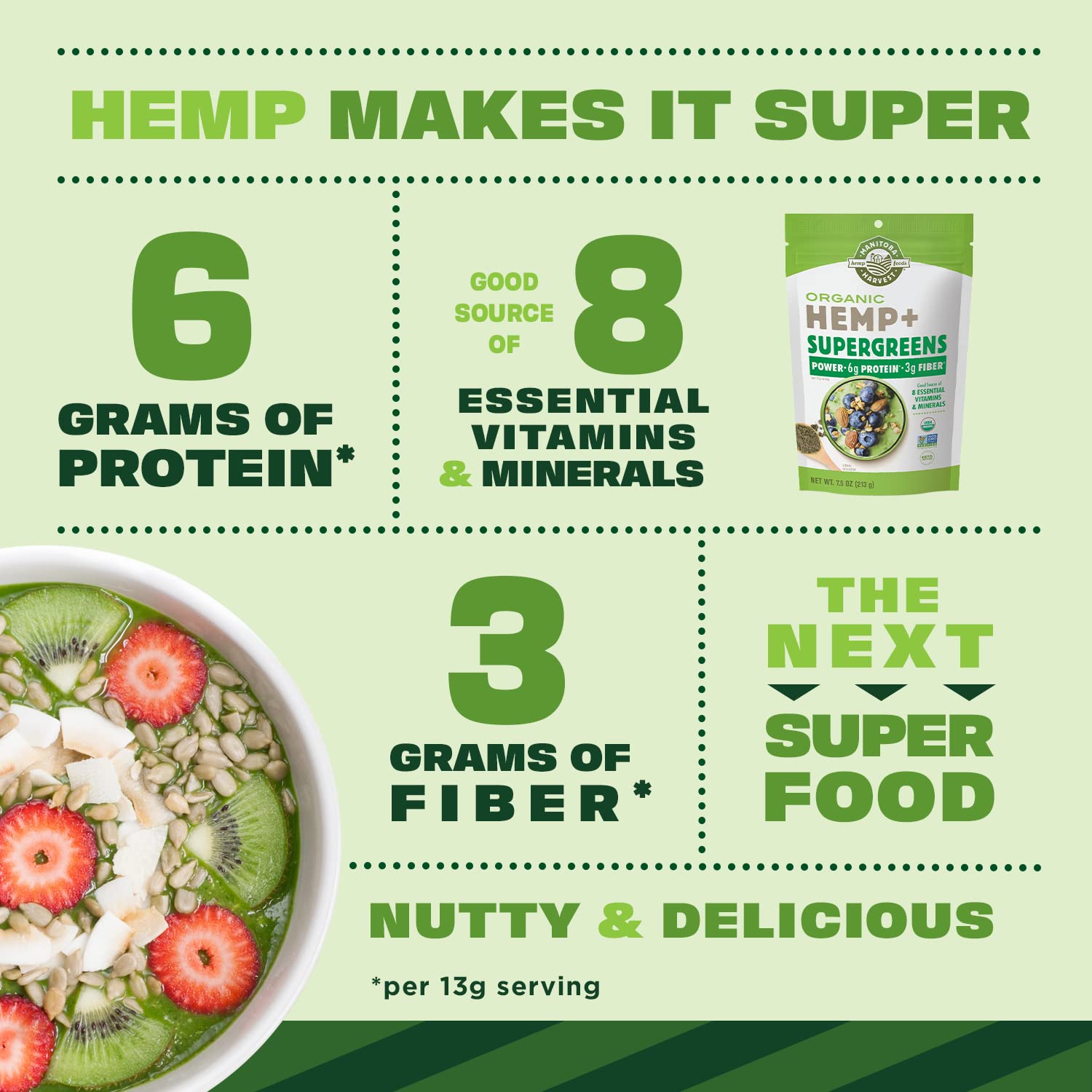 Manitoba Harvest Polvo orgánico de cáñamo y superverdes, 7.5 onzas, superalimento verde en polvo con 0.23 onzas de proteína, 0.11 onzas de fibra por