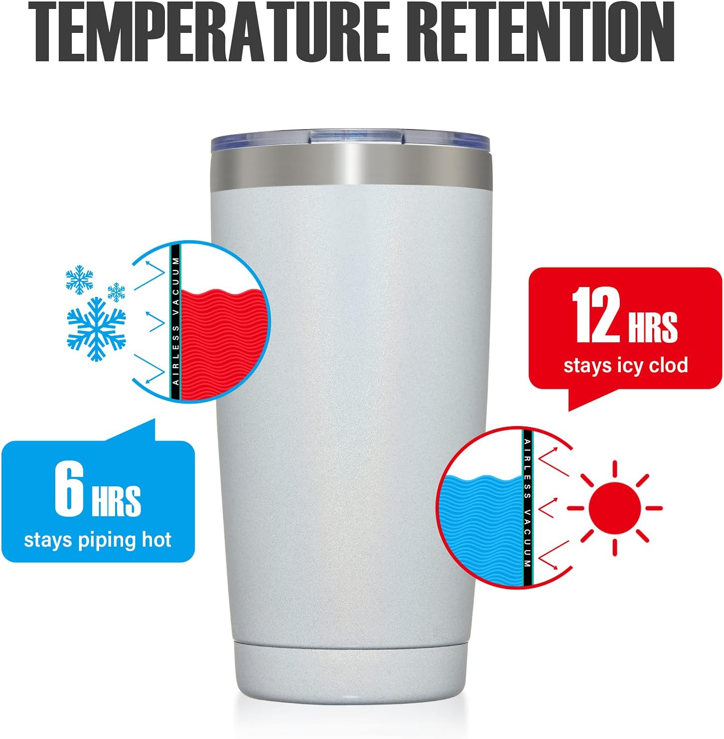 Meway – Vaso de 20 onzas de doble pared con aislamiento al vacío, con purpurina, de acero inoxidable con tapa y pajilla, taza de café con pintura