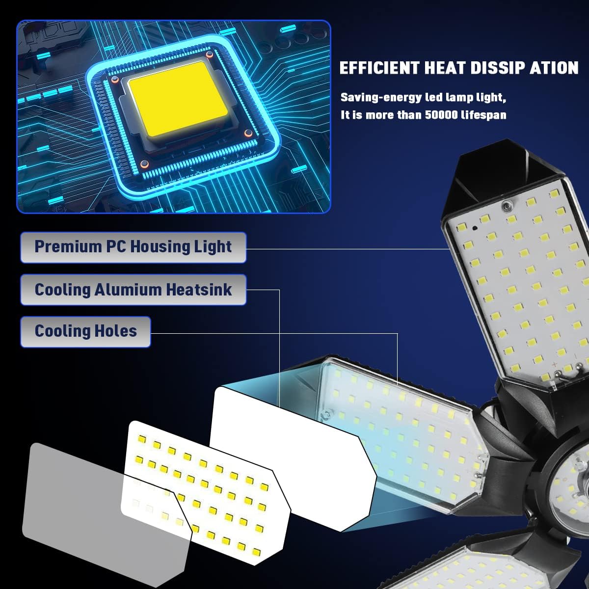 POLARPRA Luz LED de garaje  200 W 20000 lm súper brillante 6500 K luces de garaje LED de techo con 8 paneles ajustables compatibles con enchufe de