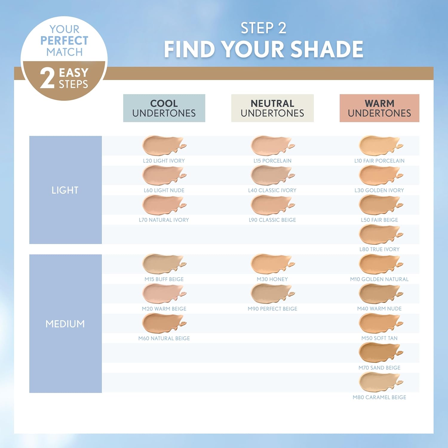 COVERGIRL TruBlend Base líquida mate color bronce profundo, 1 onza líquida (paquete de 1)