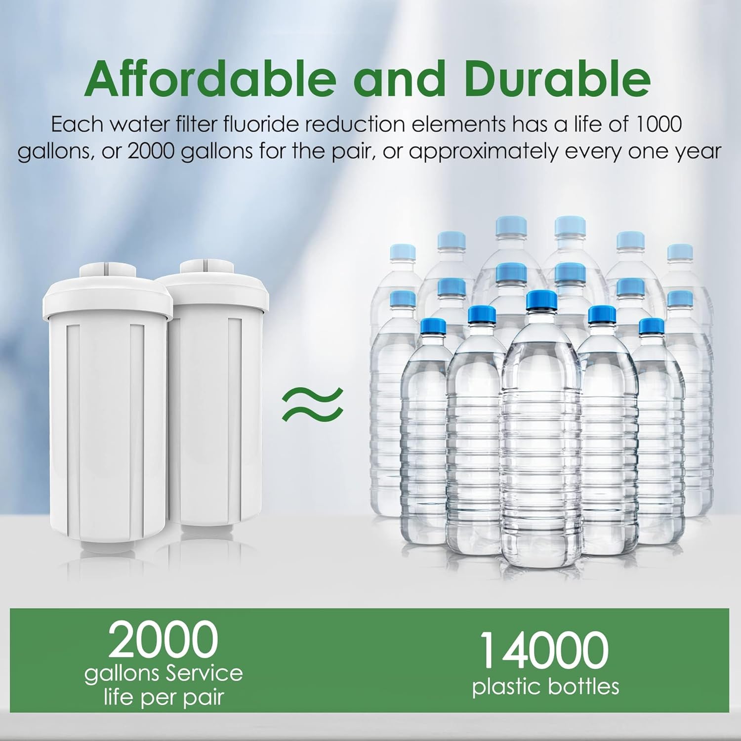 Filtro de fluoruro PF-2 de repuesto para sistema de filtro de agua de fluoruro Berkey, compatible con filtros de fluoruro Berkey, 2 unidades