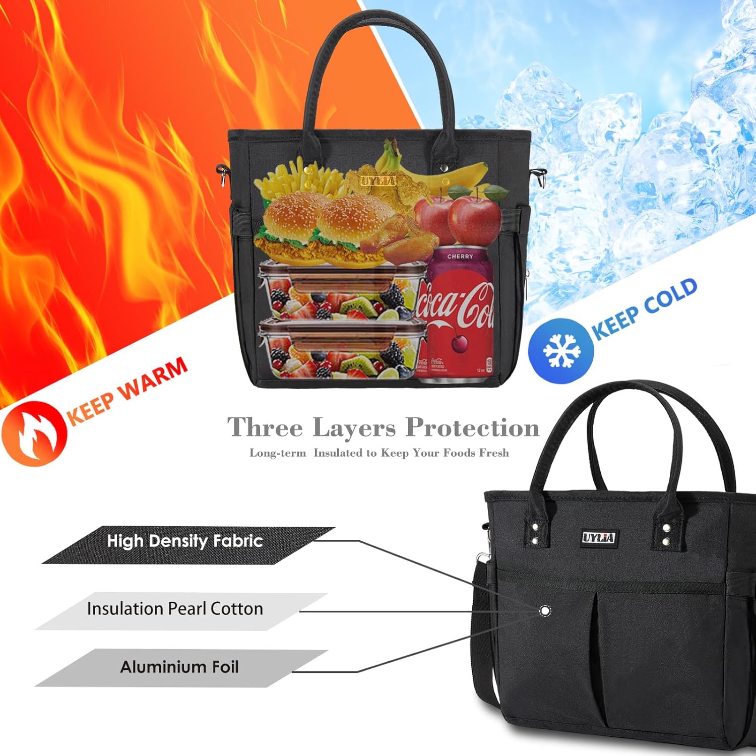 Bolsas de almuerzo para mujer, bolsa de almuerzo aislada con correa ajustable para el hombro, lonchera con soporte para bebidas para adultos y