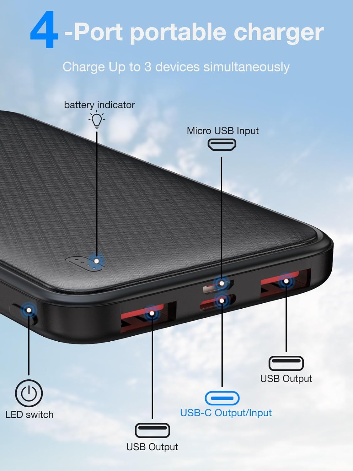 Cargador portátil 20 W carga rápida Power Bank 10000mAh paquete de batería PD QC 3.0 PowerBank USB C entrada y salida para iPhone