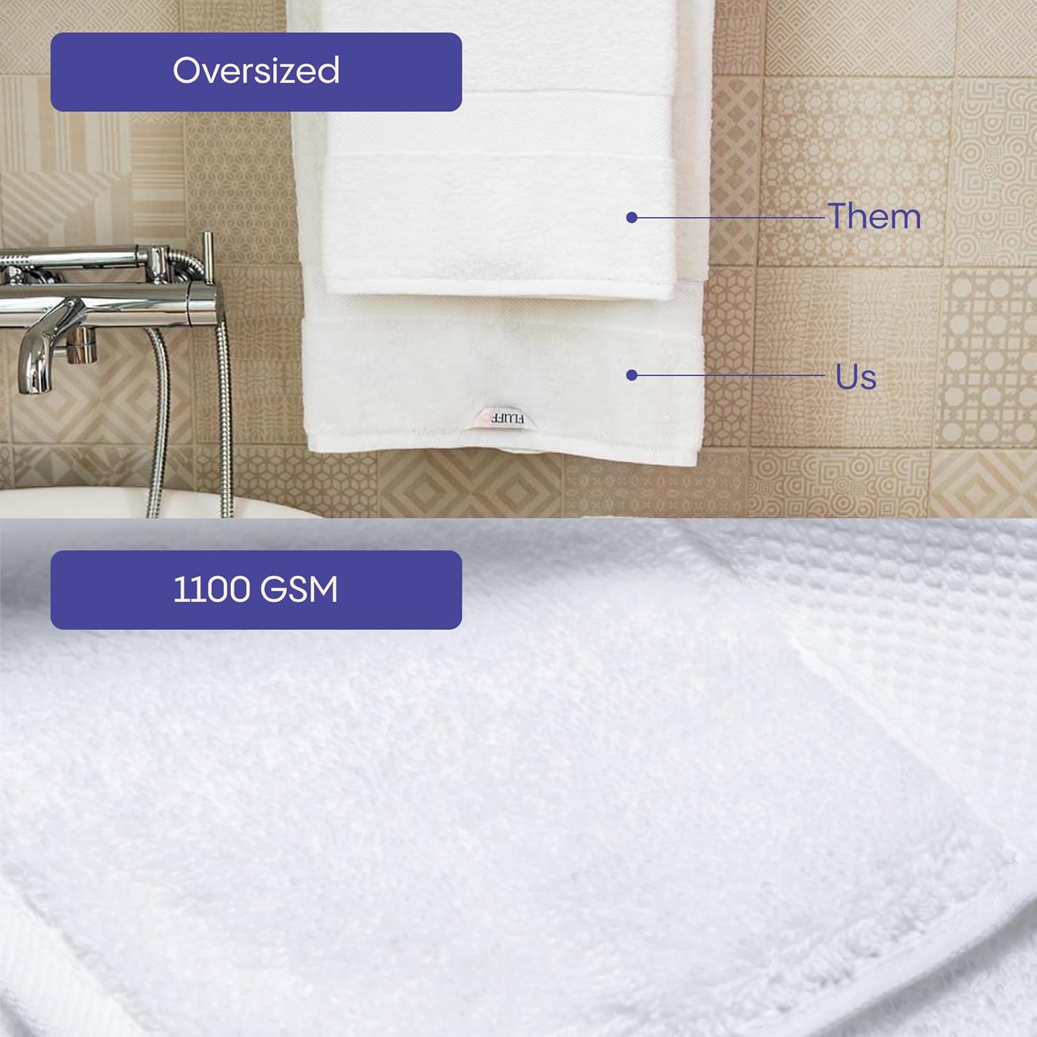 FluffCo Toalla de hotel de lujo  Toalla de baño de alta calidad altamente absorbente hecha de 100% algodón  Toalla blanca súper suave con borde de
