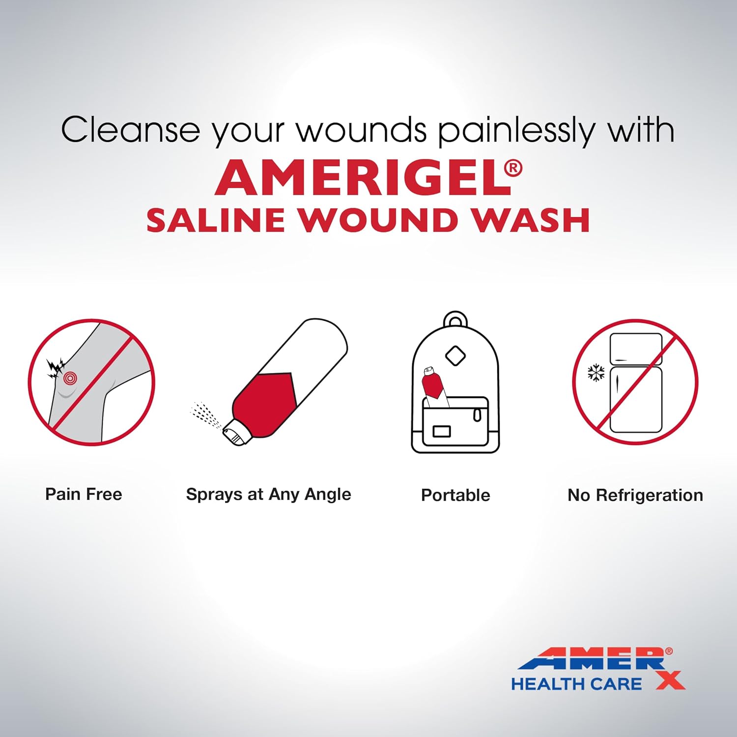 AMERIGEL – Lavado de heridas salino – Solución limpiadora de primeros auxilios – Cuidado avanzado de la piel y heridas – 4 onzas líquidas
