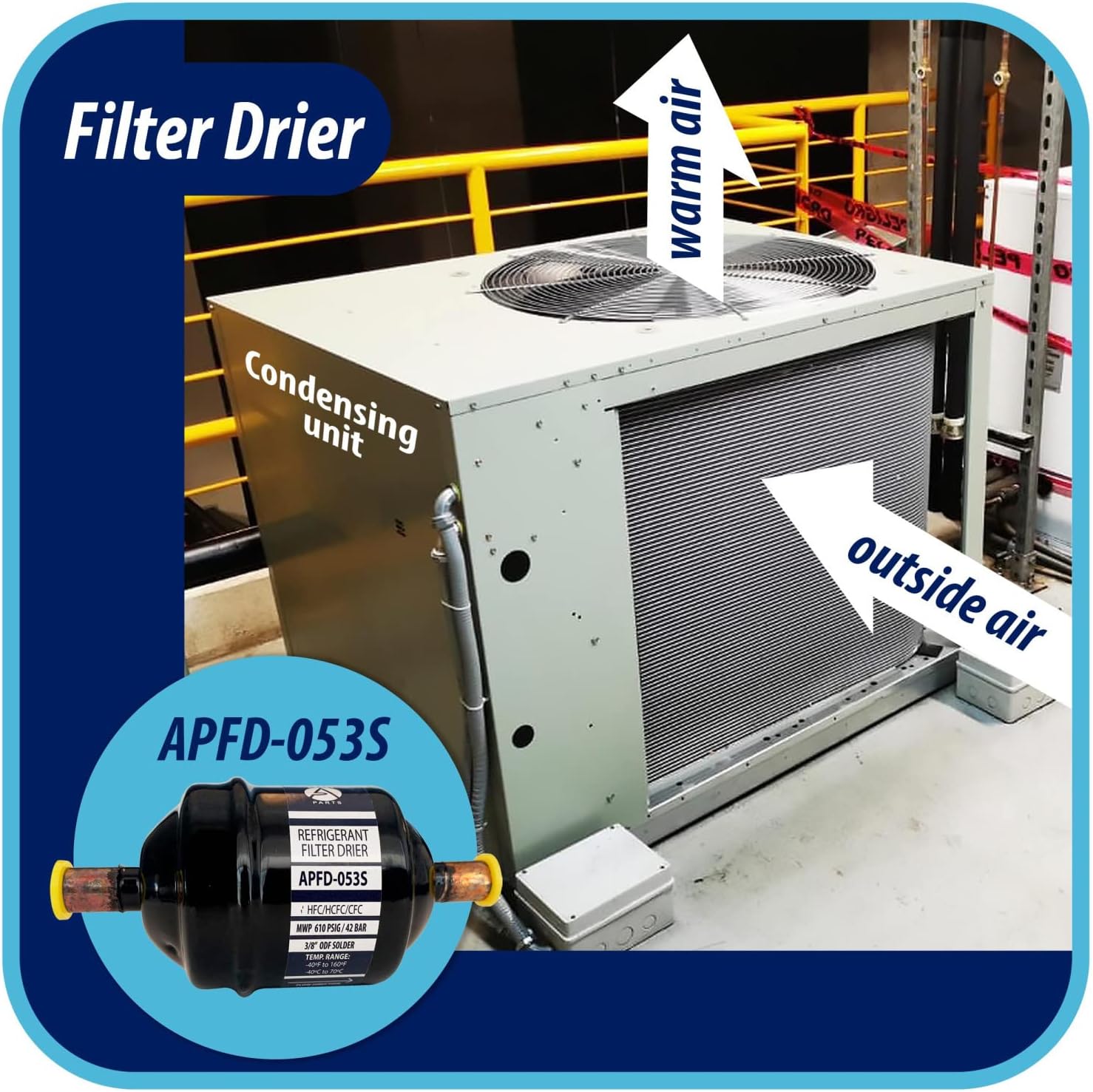Appli Parts APFD-053S 38 in Línea Líquida Refrigerante AC Filtro Secador HVAC Refrigeración 053S ODF Sudor Soldadura conexión universal