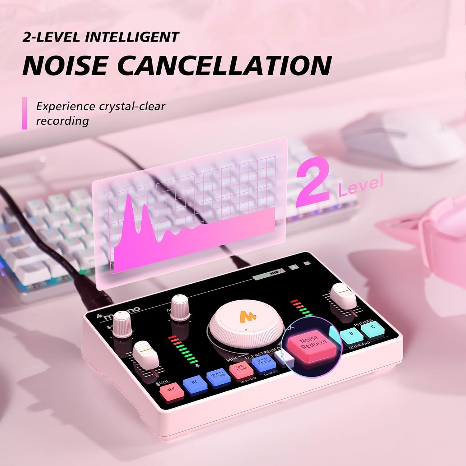 MAONO Mezclador de audio para transmisión, interfaz de audio con preamplificador profesional, Bluetooth, batería incorporada, cancelación de ruido,