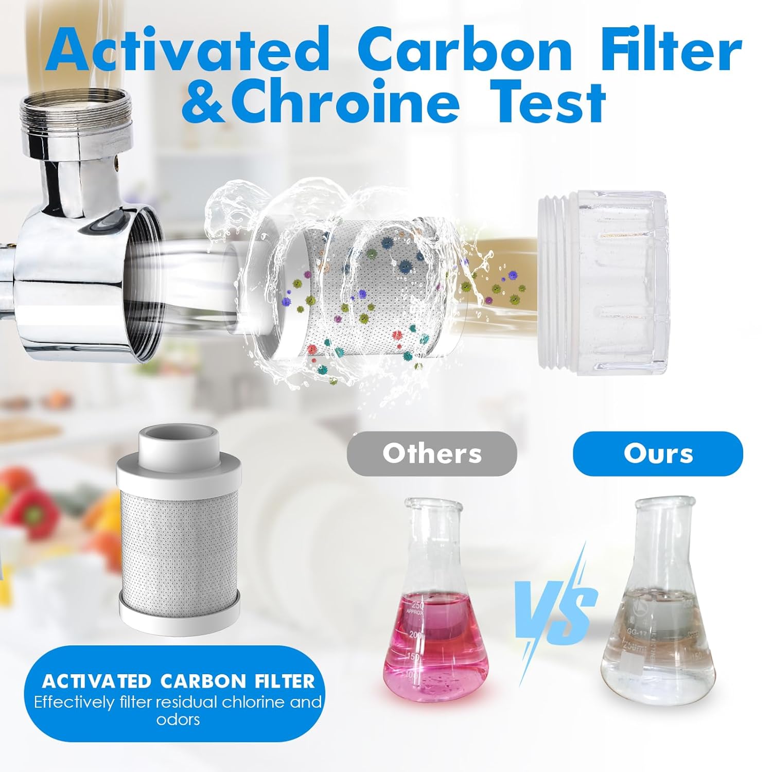 Filtro de agua para fregadero de baño, extensor giratorio 1080, purificador de agua para fregadero, elimina cloro, sabor (reemplazo de filtro (4