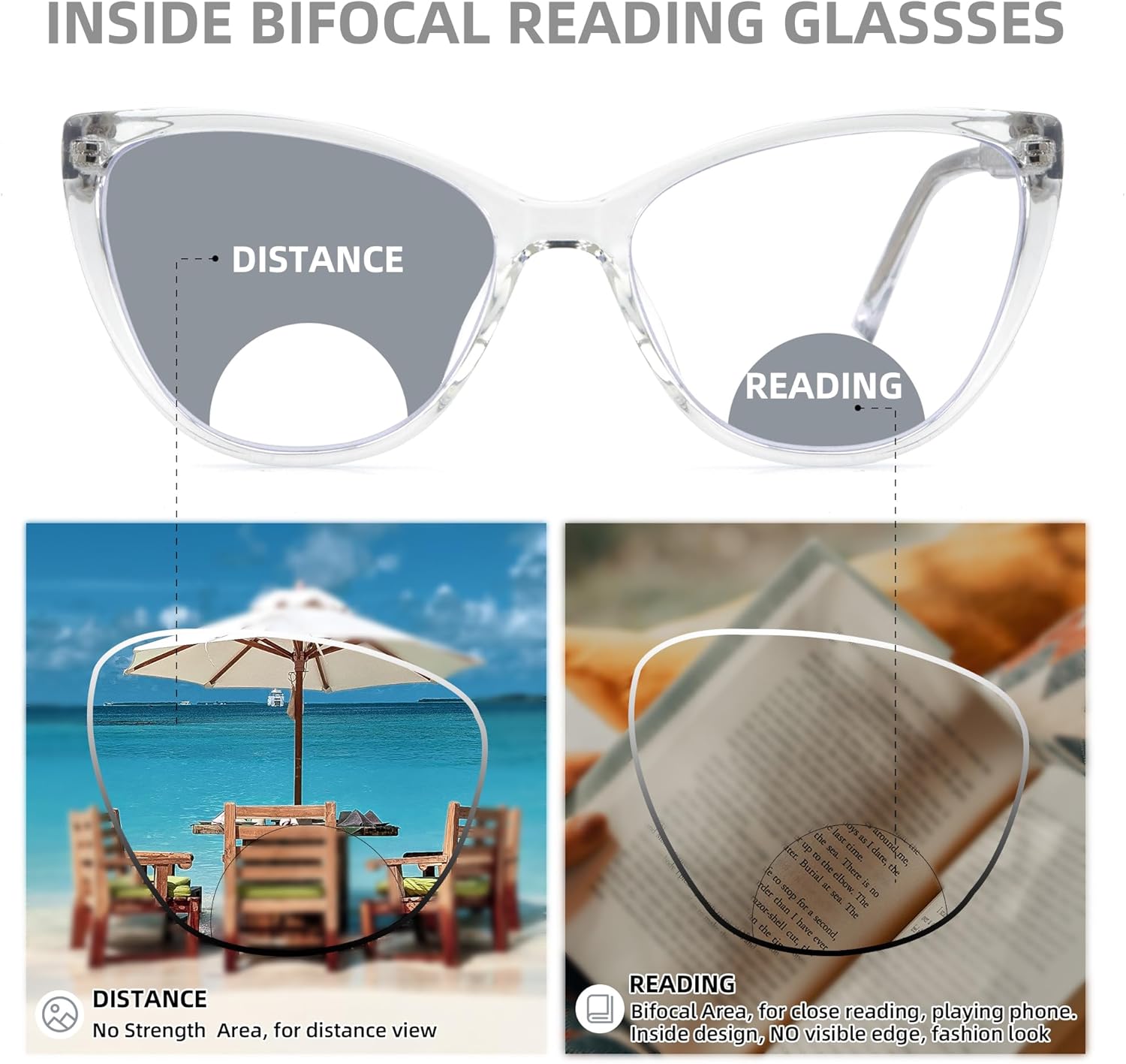 SOPHILY Cateye – Lentes de lectura bifocales para mujeres y hombres, Funky bifocales para mujer, lectores, parte superior transparente, bloqueo de