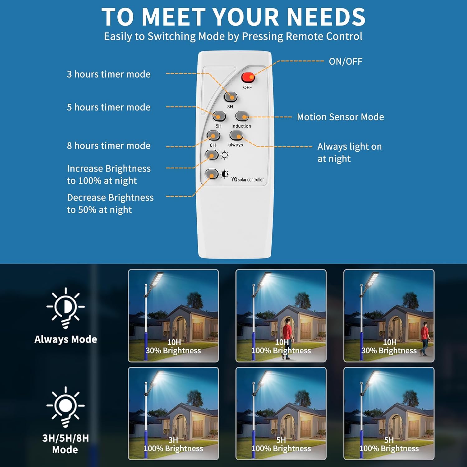Viugreum Luces solares de calle de 1000 W para exteriores con sensor de movimiento, paquete de 10 1080 LED, 6000 K IP65, luces solares de