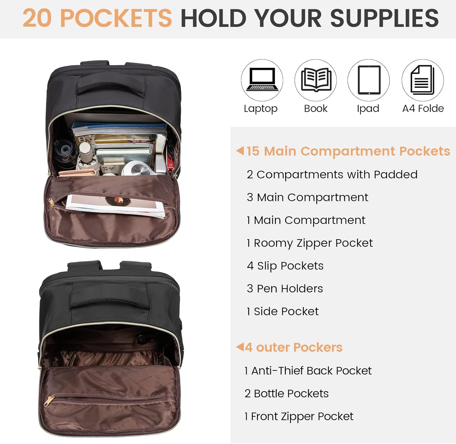 LOVEVOOK Mochila para computadora portátil para mujer, mochila para profesores, enfermeras, trabajo, viajes, mochila para computadora, Negro-1,