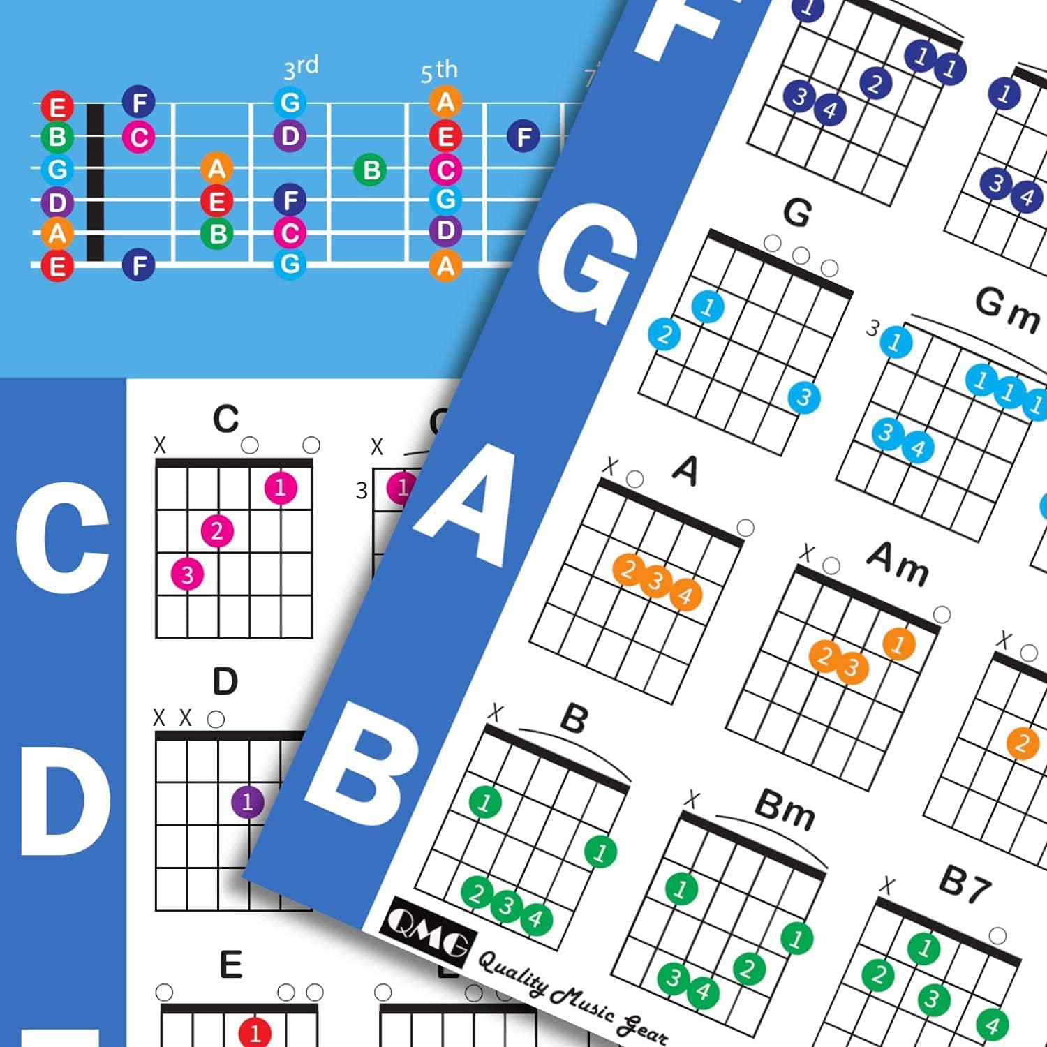 QMG Póster de acordes de guitarra (24 x 30 pulgadas), guía de referencia educativa para principiantes, 56 acordes codificados por colores, impreso