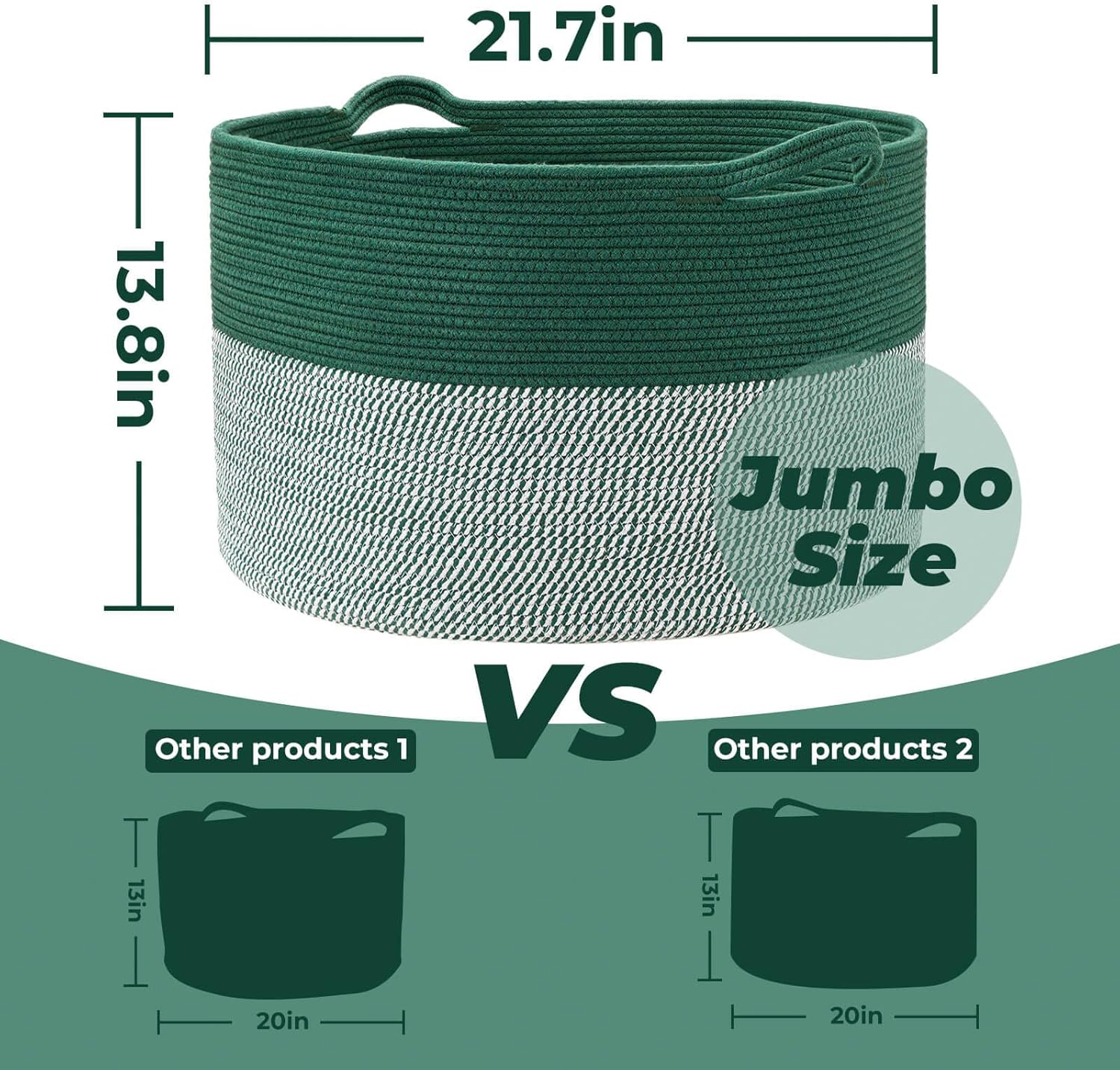 Cesta de almacenamiento extragrande de 83 litros verde para manta en sala de estar, cesta de lavandería gigante, cesta de juguetes para bebé con