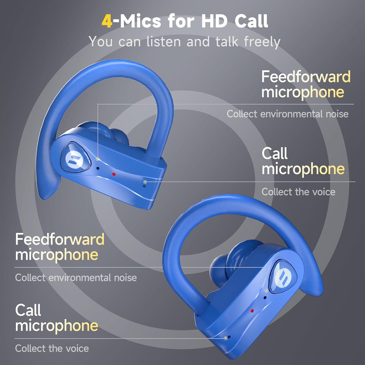 Bluetooth Headphones Noise Canceling 4 Mics Clear Call Stereo Bass Sound 60H Playtime Wireless Charging Case Over Ear Earphones LED Digital Display