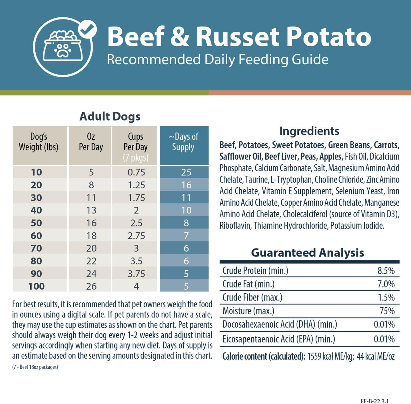 JustFoodForDogs Alimento fresco congelado para perros, comida completa o alimento para perros, receta de alimento humano de carne de res y patata
